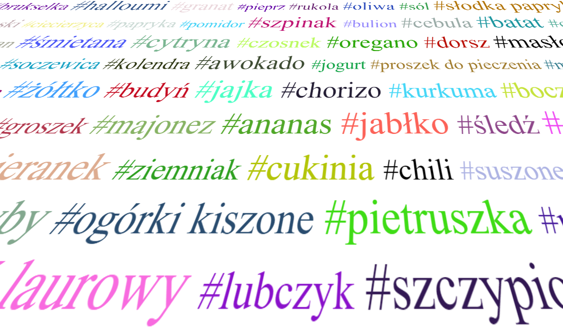 zrzut ekranu: tagowanie przepisów